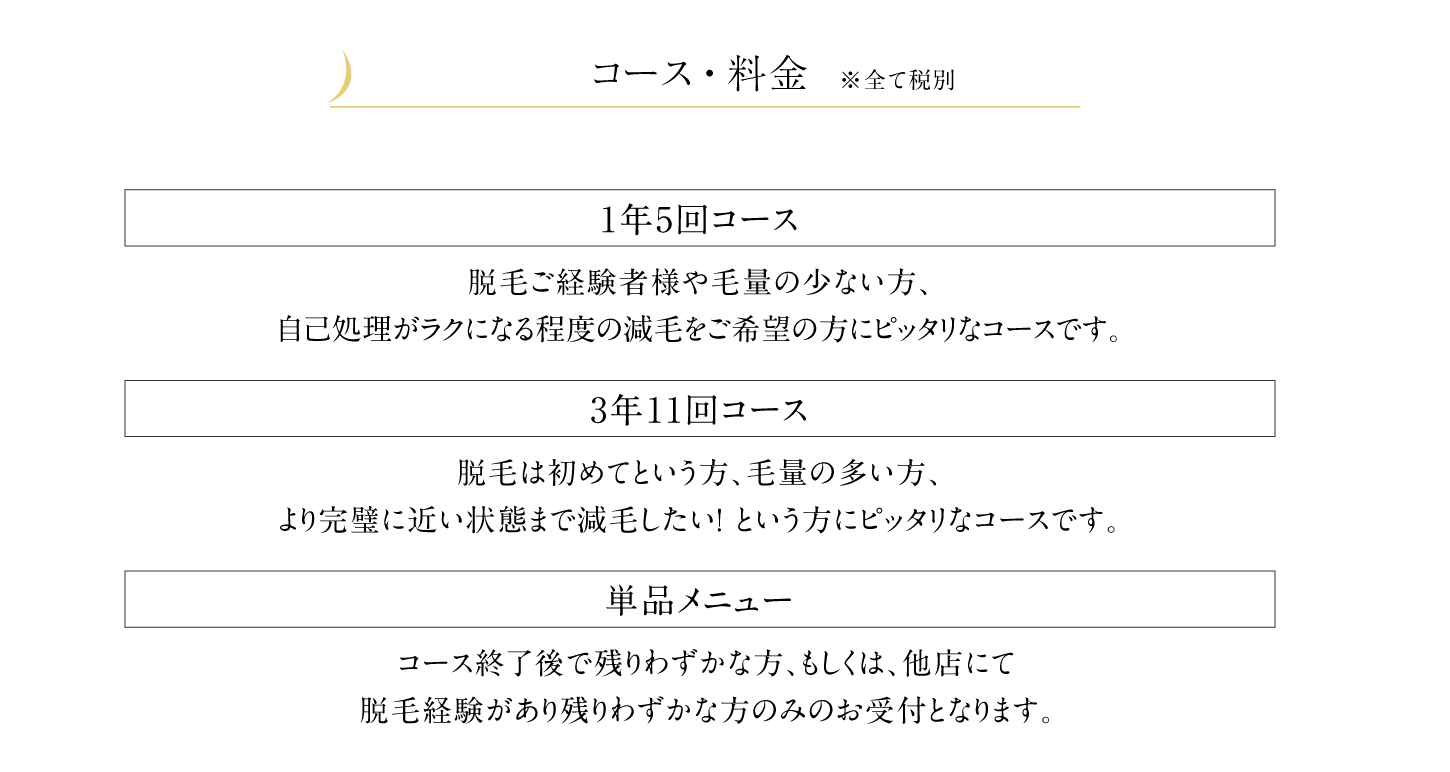 プロフェッショナルの手技で導く