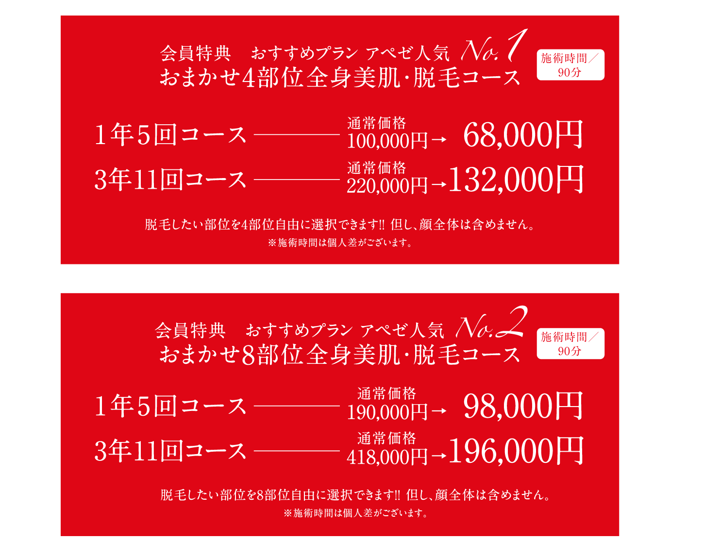 プロフェッショナルの手技で導く