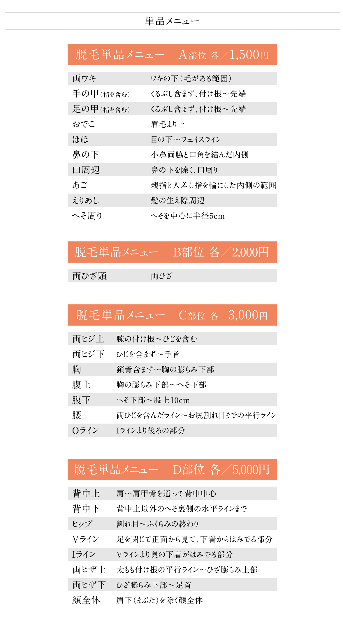プロフェッショナルの手技で導く
